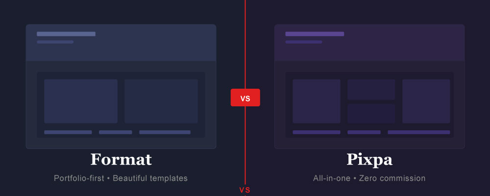 format-vs-pixpa