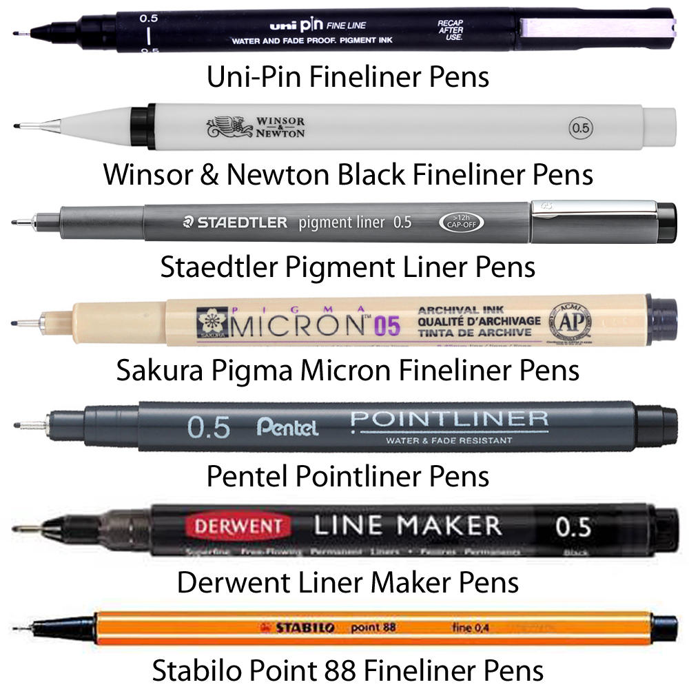 Sakura Pigma Micron best fineliner for journaling