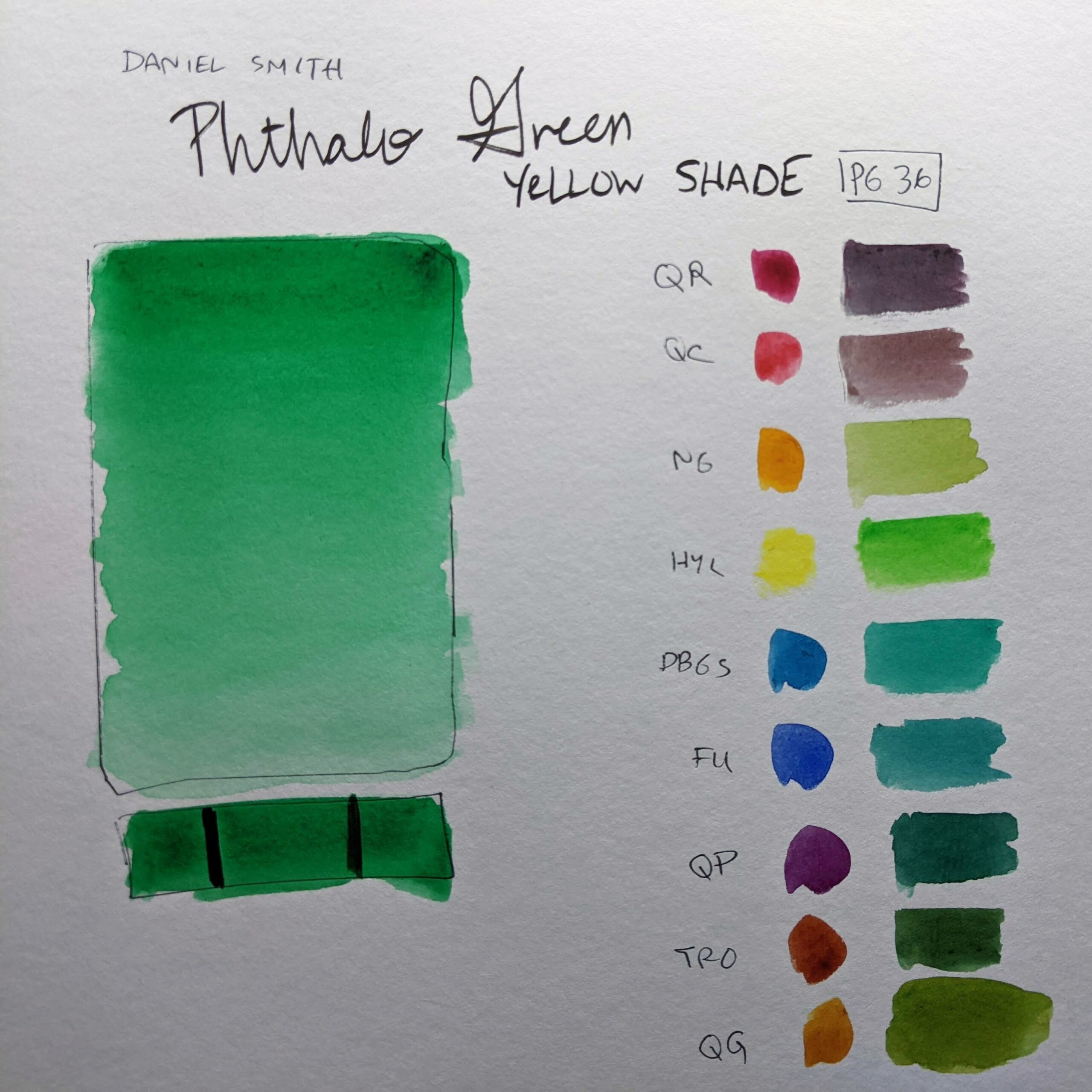 Phthalo Green Yellow Shade pigment PG36