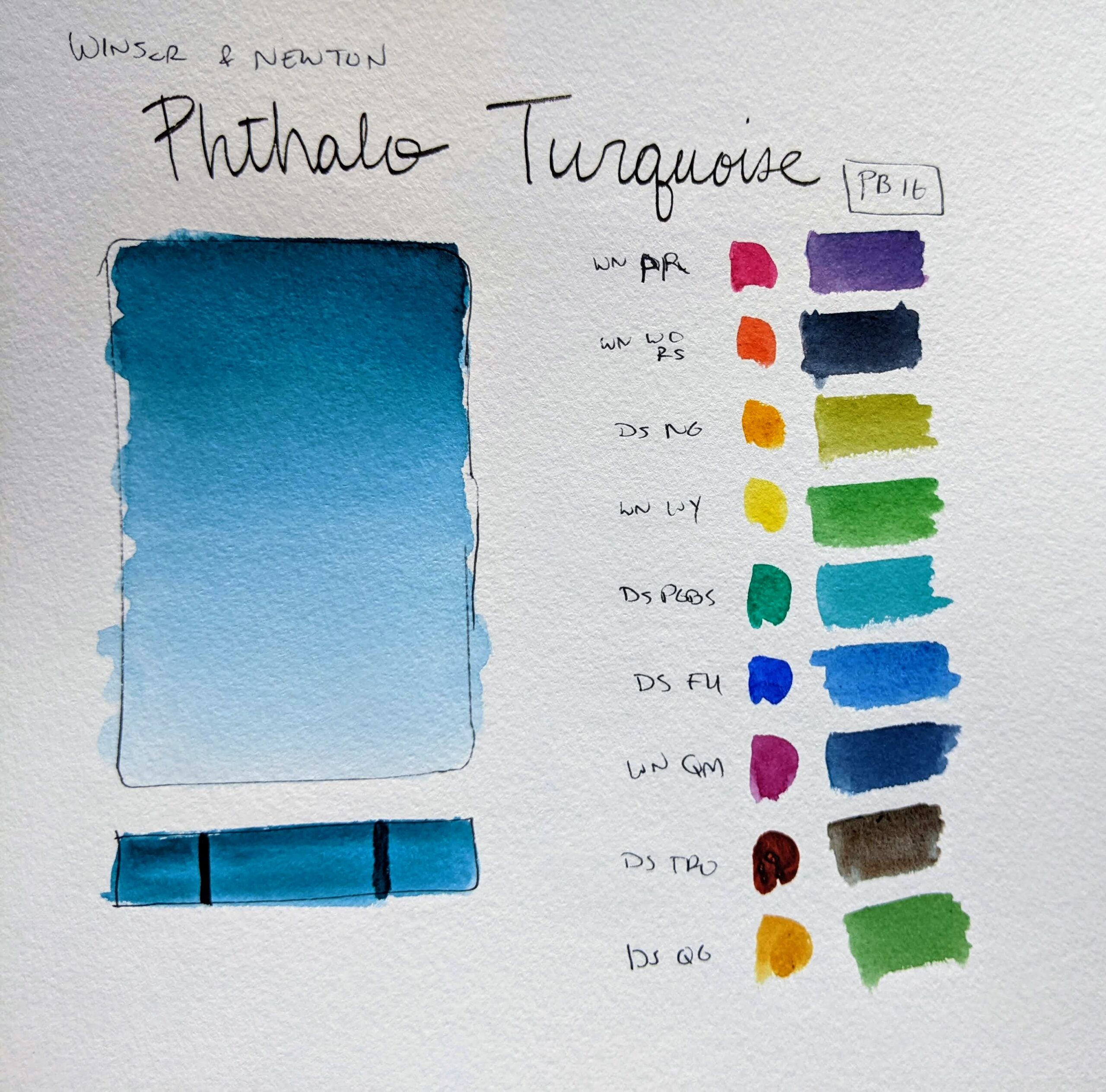 Phthalo Turquoise pigment PB16
