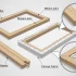 Every Major UK Online Picture Framing Company — Compared