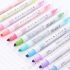 The Online Pen Company: FOMO Friday – All Sakura Pigma Micron Colours Just £1.35 each – RRP £3.35